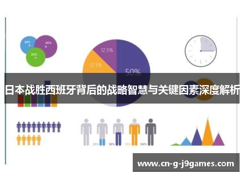 日本战胜西班牙背后的战略智慧与关键因素深度解析