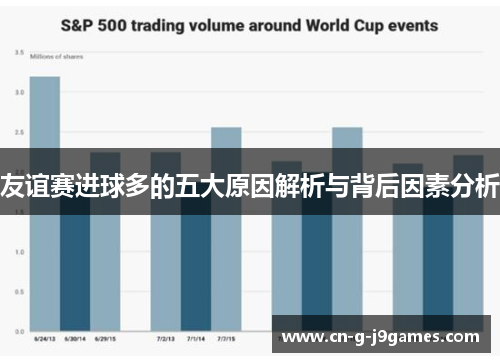 友谊赛进球多的五大原因解析与背后因素分析
