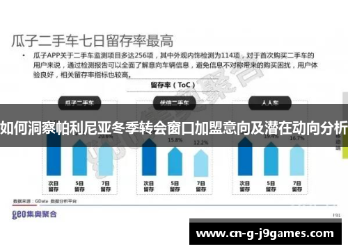 如何洞察帕利尼亚冬季转会窗口加盟意向及潜在动向分析 如何洞察帕利尼亚冬季转会窗口加盟意向及潜在动向分析