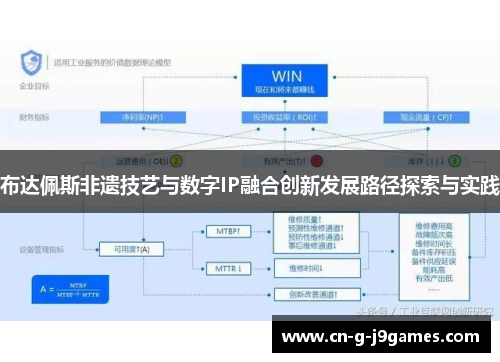布达佩斯非遗技艺与数字IP融合创新发展路径探索与实践 布达佩斯非遗技艺与数字IP融合创新发展路径探索与实践