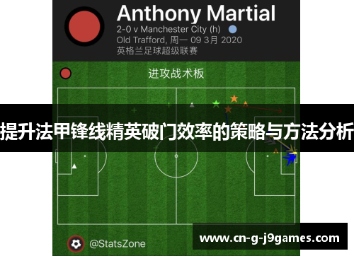 提升法甲锋线精英破门效率的策略与方法分析 提升法甲锋线精英破门效率的策略与方法分析