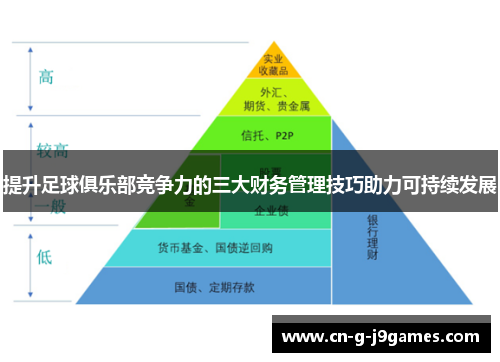 提升足球俱乐部竞争力的三大财务管理技巧助力可持续发展
