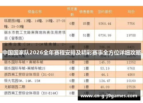 中国国家队2026全年赛程安排及精彩赛事全方位详细攻略