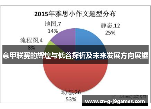 意甲联赛的辉煌与低谷探析及未来发展方向展望