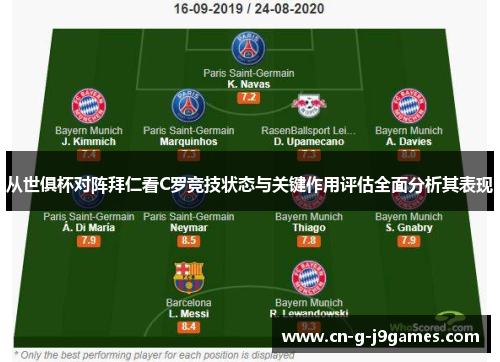 从世俱杯对阵拜仁看C罗竞技状态与关键作用评估全面分析其表现
