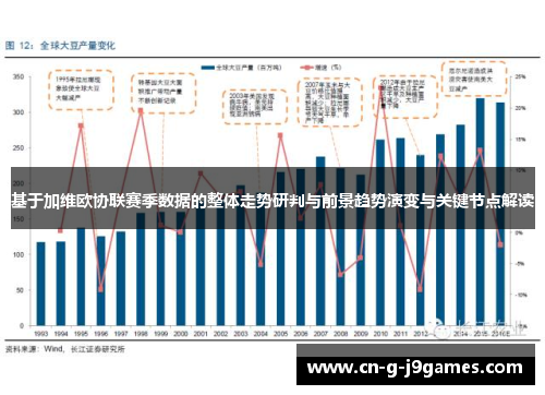 基于加维欧协联赛季数据的整体走势研判与前景趋势演变与关键节点解读