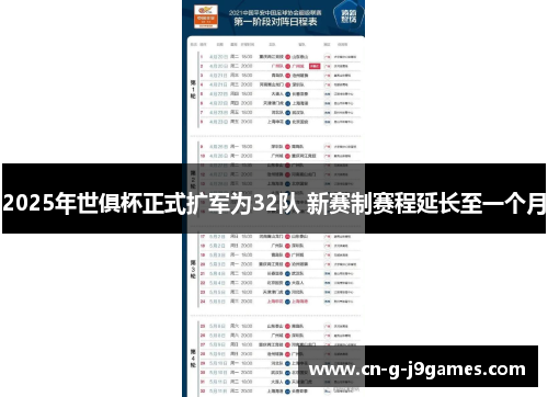 2025年世俱杯正式扩军为32队 新赛制赛程延长至一个月