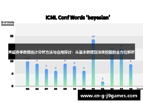 英超赛季数据统计分析方法与应用探讨:从基本数据到深度挖掘的全方位解析 英超赛季数据统计分析方法与应用探讨:从基本数据到深度挖掘的全方位解析